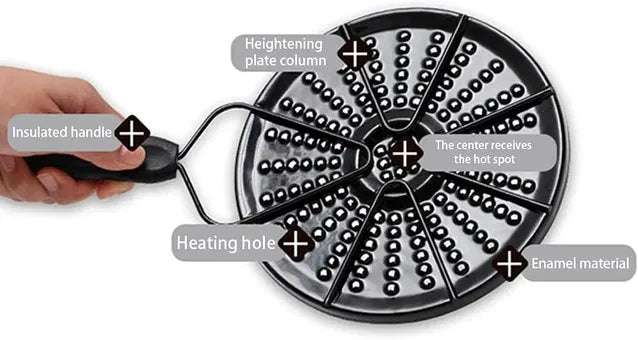 Gas Stove Heat Diffuser Plate – Milk & Glass Cookware Heat Conduction Simmer Ring for Kitchen